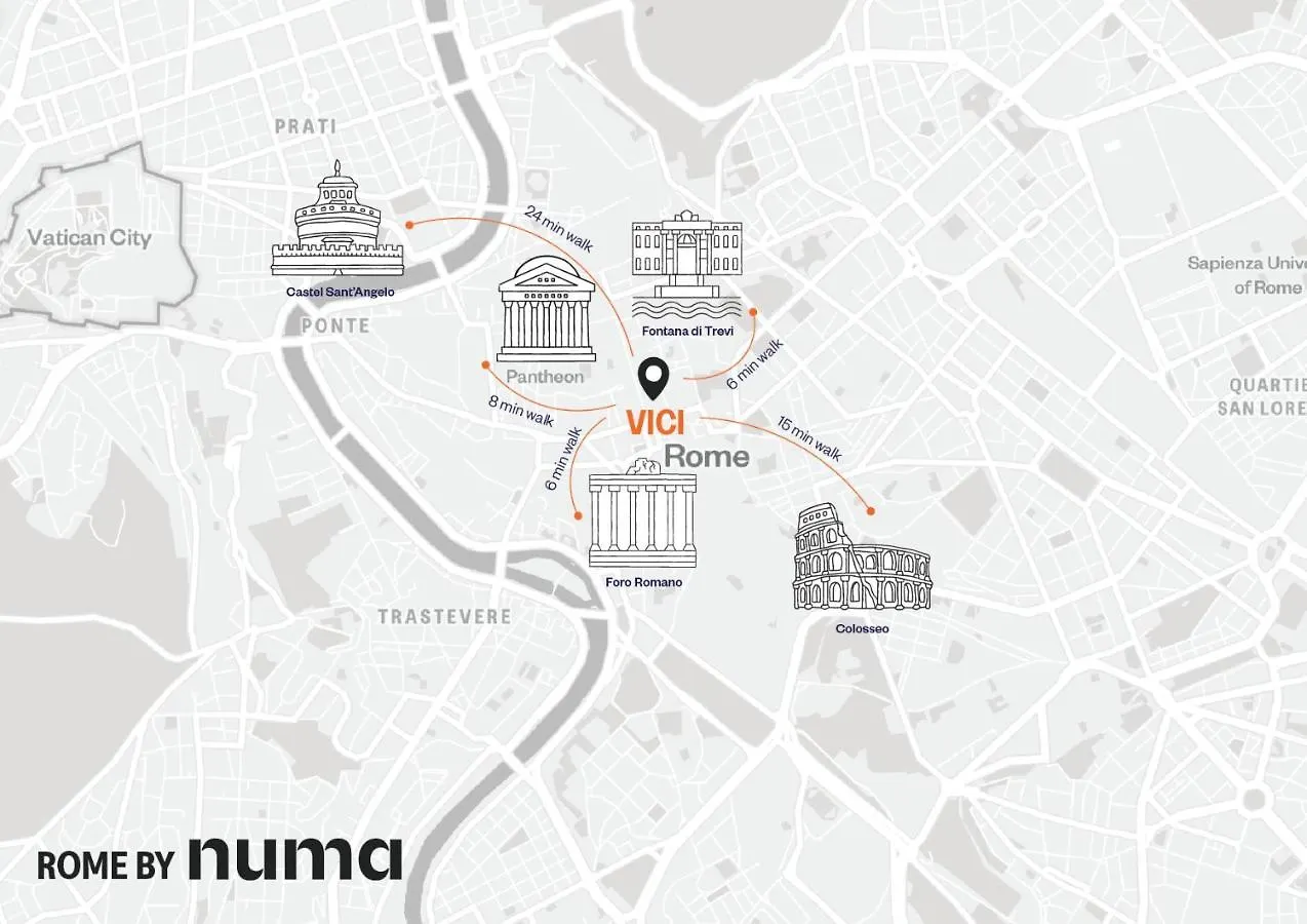 Aparthotel Numa Rome Vici